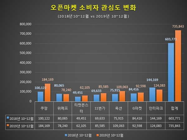 이미지 제공 = 글로벌빅데이터연구소