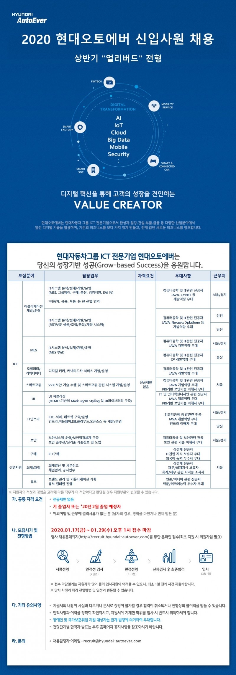 현대오토에버, 2020 신입사원 얼리버드 채용
