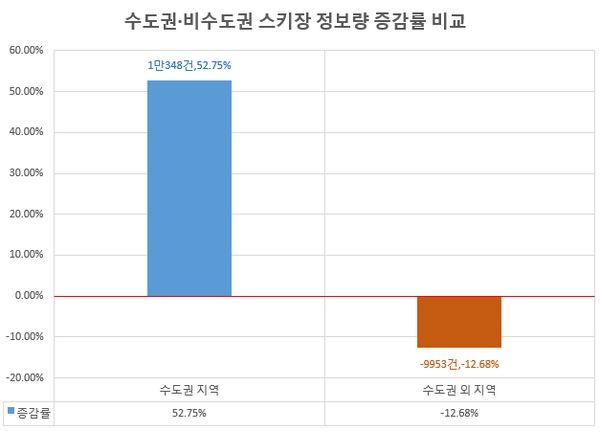이미지 제공 = 글로벌빅데이터연구소