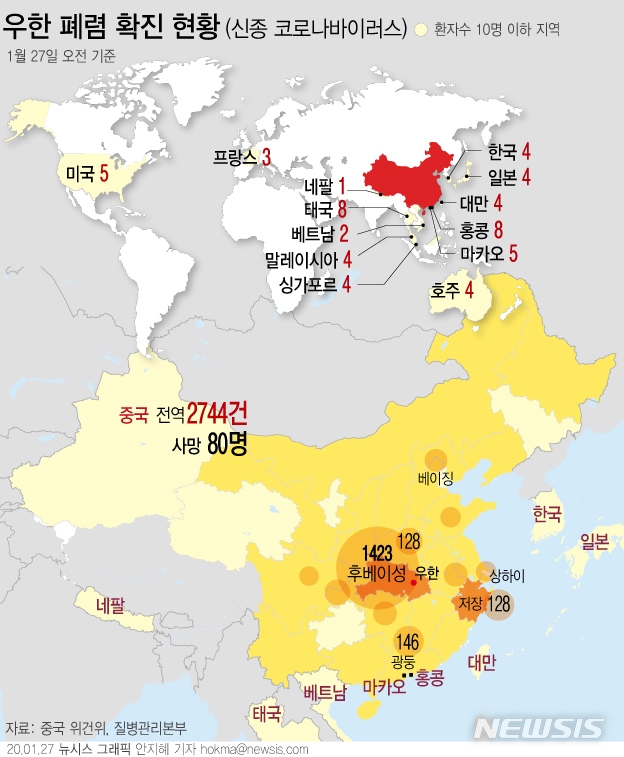 27일 질병관리본부에 따르면 55세 한국인 남성이 국내 네 번째 신종 코로나 바이러스 감염증 확진 환자로 확인됐다. 이 환자는 중국 후베이성 우한시에 방문했다가 지난 20일 귀국했다.