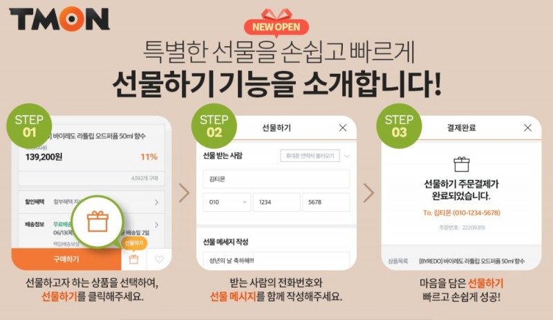 티몬, 선물하기 이용 건수 181% 증가... 명절 선물이 매출 상위권 차지