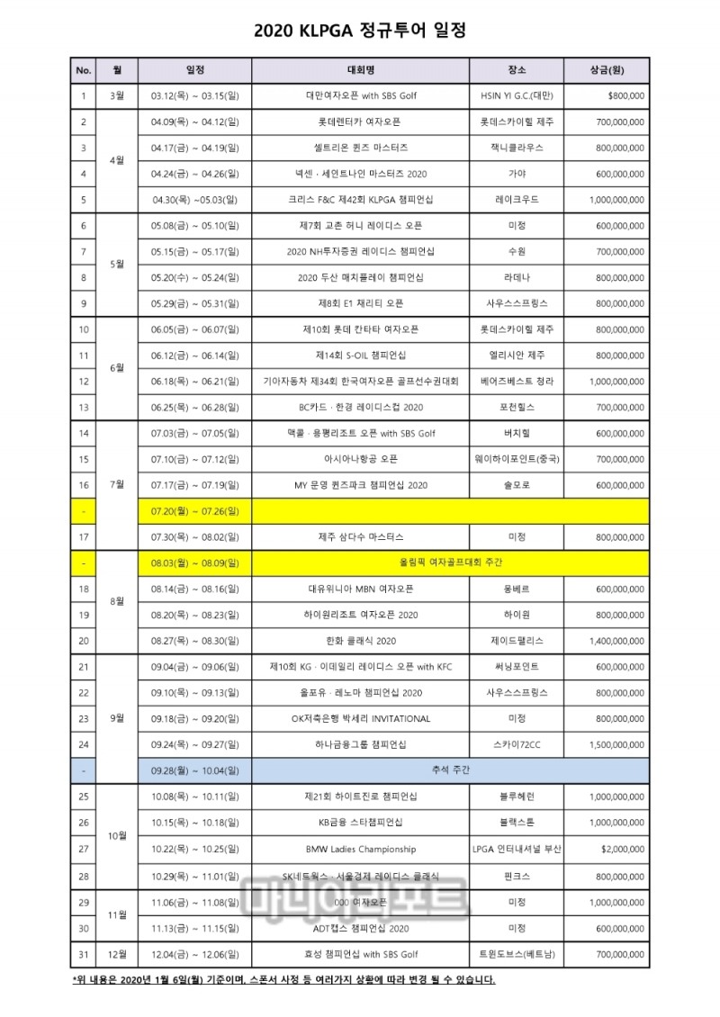 11월' 000여자오픈'이' 하나금융그룹 싱가프로 여자오픈'으로 확정됐다.