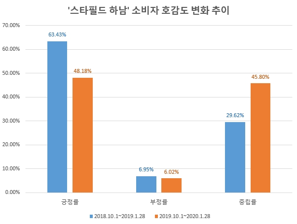 이미지 제공 = 글로벌빅데이터연구소