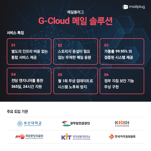 메일플러그, 공공기관 메일솔루션 필수 클라우드 보안 인증 획득