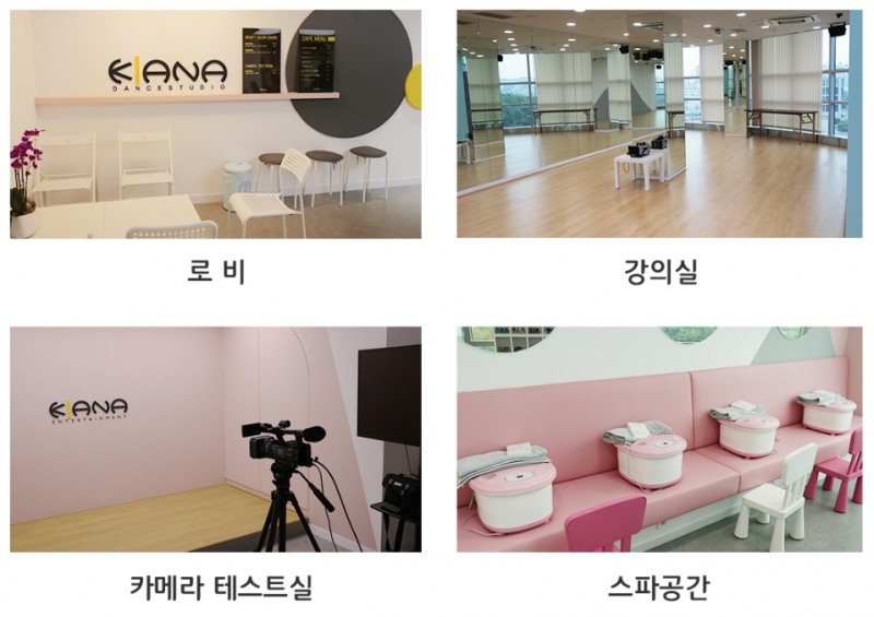 사진=키아나엔터테인먼트 댄스스튜디오