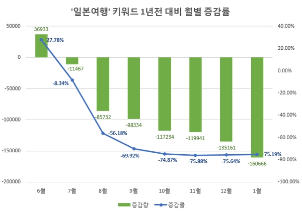 이미지 제공 = 글로벌빅데이터연구소