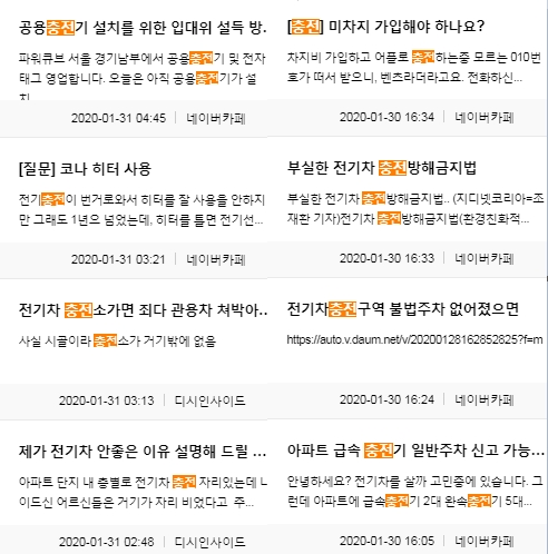 이미지 제공 = 글로벌빅데이터연구소