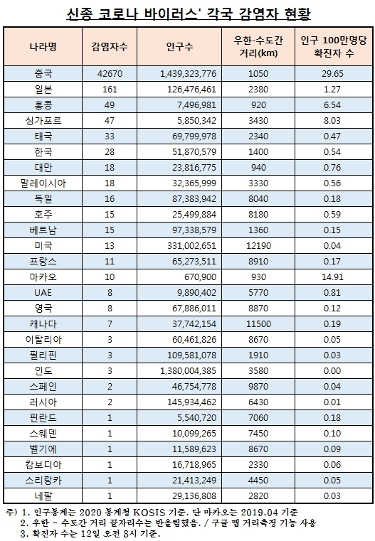이미지 제공 = 글로벌빅데이터연구소