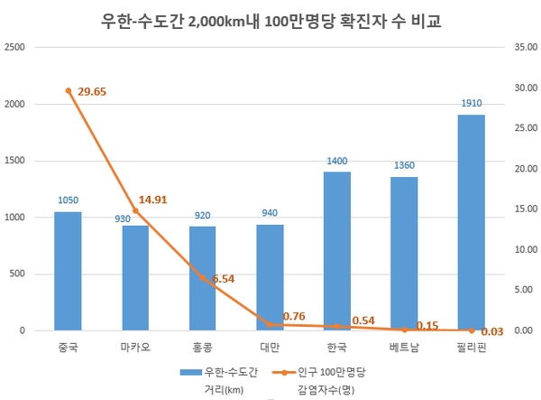 이미지 제공 = 글로벌빅데이터연구소