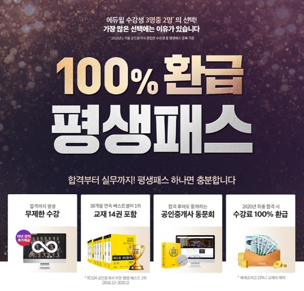 '불경기 속 경쟁력 강화' 에듀윌, 공인중개사 네트워크로 합격 후에도 지원