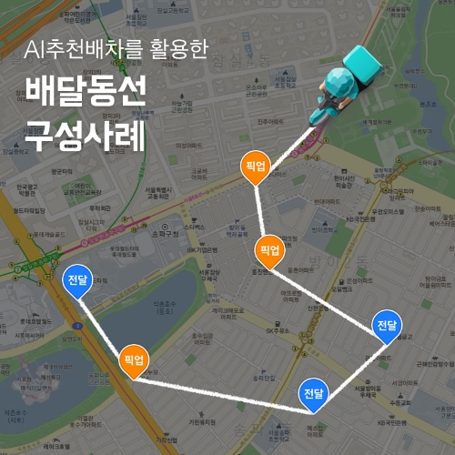 이미지 제공 = 배달의민족