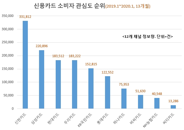 이미지 제공 = 글로벌빅데이터연구소