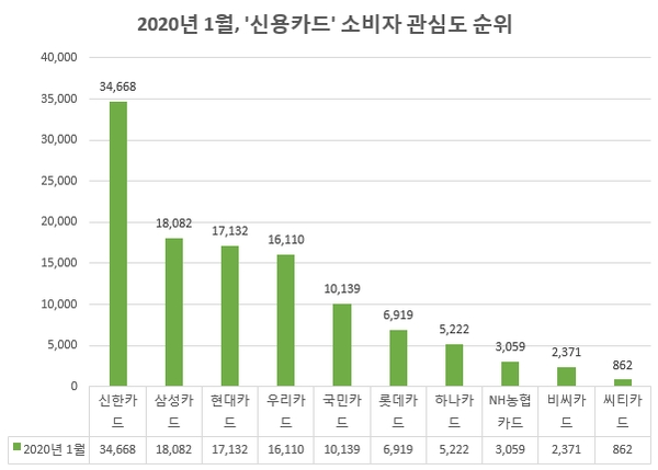 이미지 제공 = 글로벌빅데이터연구소