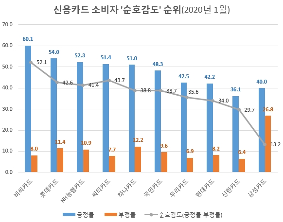 이미지 제공 = 글로벌빅데이터연구소