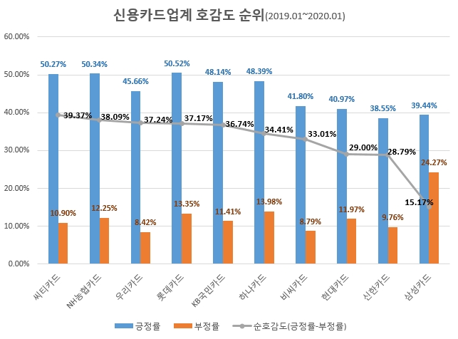 이미지 제공 = 글로벌빅데이터연구소