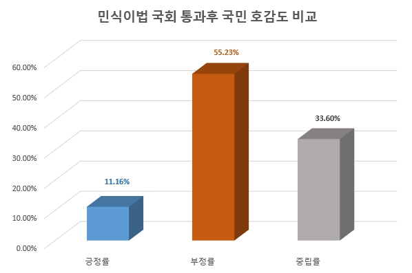 이미지 제공 = 글로벌빅데이터연구소