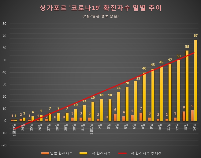 자료 제공 = 글로벌빅데이터연구소