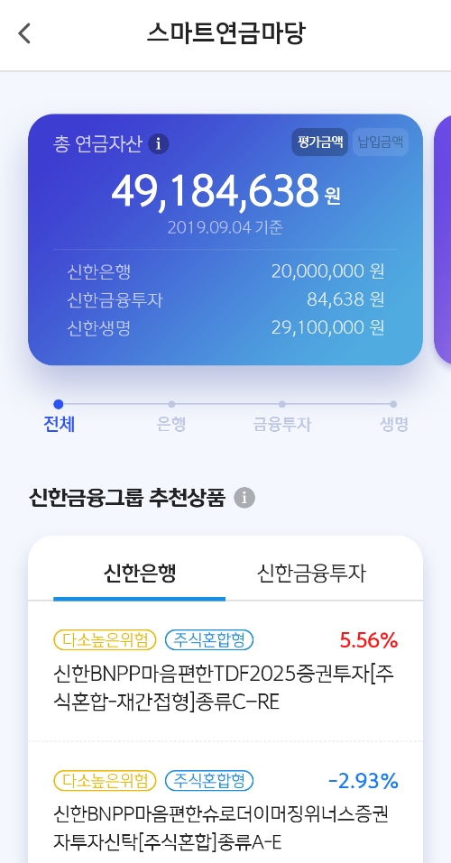 이미지 제공 = 신한금융그룹