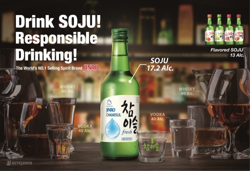 이미지제공 = 하이트진로