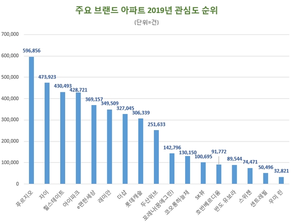 이미지 제공 = 글로벌빅데이터연구소