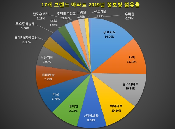 이미지 제공 = 글로벌빅데이터연구소