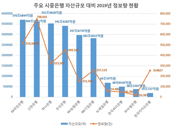 이미지 제공 = 글로벌빅데이터연구소