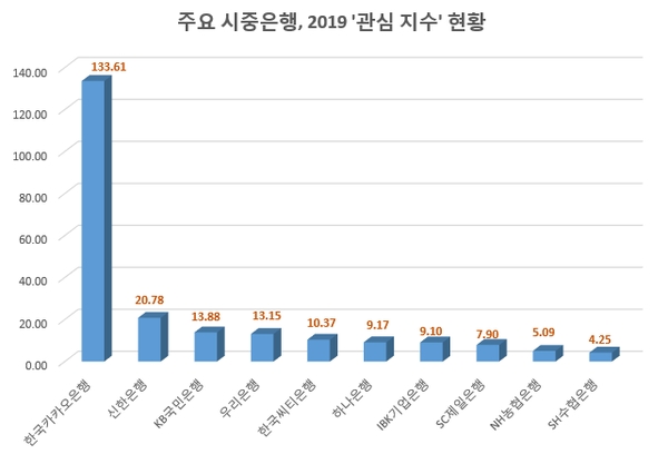 이미지 제공 = 글로벌빅데이터연구소