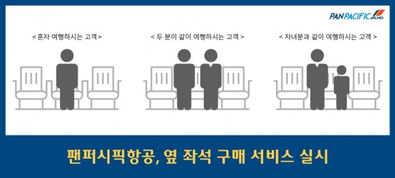 팬퍼시픽 항공, 기내 옆좌석 구매 서비스 출시