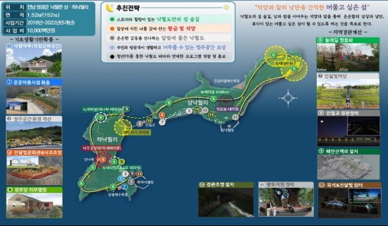 영광군 낙월권역 거점개발사업 계획도/사진=영광군