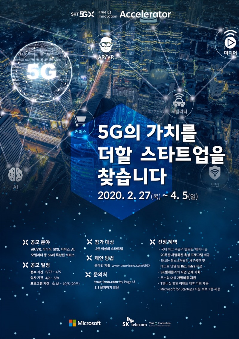 SK텔레콤, 유망 스타트업 발굴에 나선다... 5G 생태계 확대 위해 협력 필수