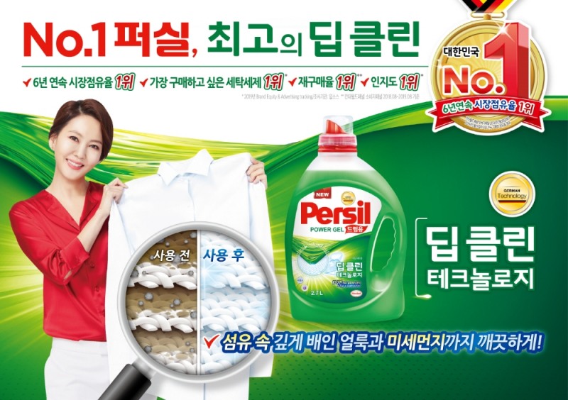 퍼실, 6년 연속 국내 액체세제 시장 점유율 1위