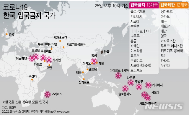 한국인 입국 제한 국가 어디인가? …총 25개국