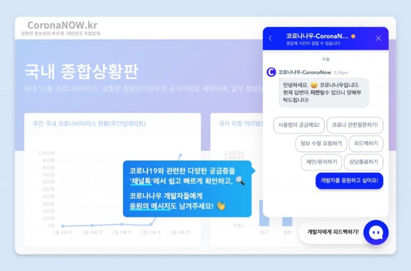 코로나나우, 코로나19 문의응답 자동화 실현
