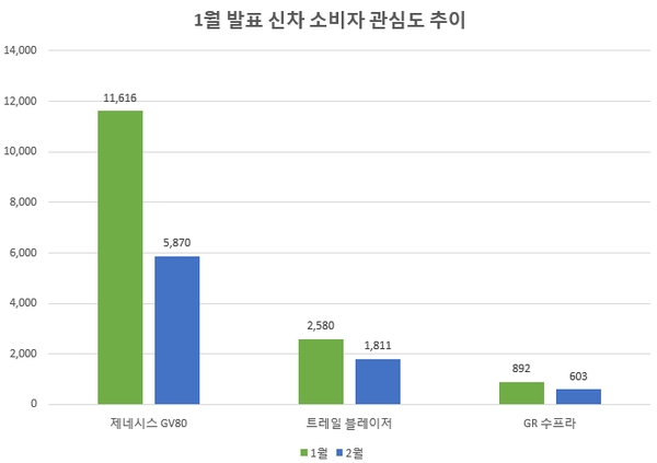 이미지 제공 = 글로벌빅데이터연구소