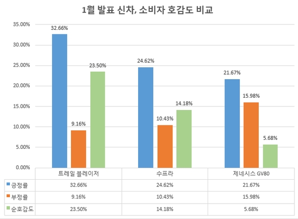 이미지 제공 = 글로벌빅데이터연구소