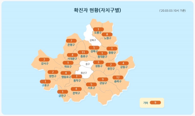 코로나19 서울 확진자 100명 육박... 98명 확진, 강북·중구·용산만 남았다