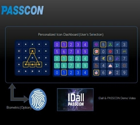 패스콘PASSCON. 통합인증 강화 보안 솔루션 발표