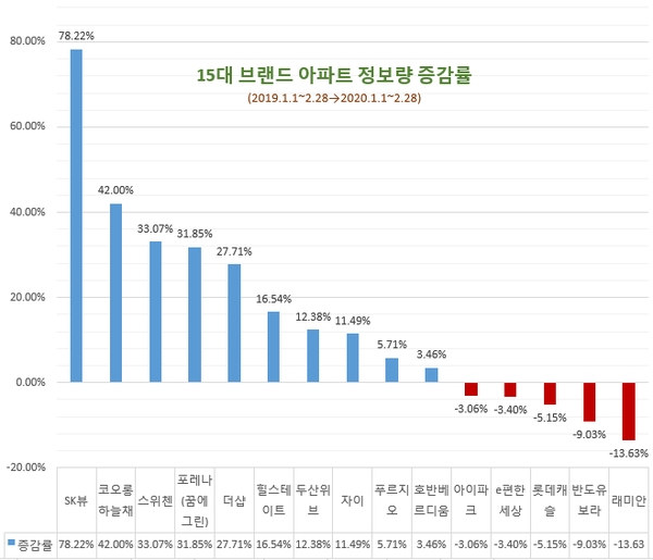 이미지 제공 = 글로벌빅데이터연구소