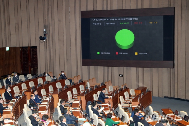 5일 서울 여의도 국회에서 열린 제376회국회(임시회) 제8차 본회의에서 특정 금융거래정보의 보고 및 이용 등에 관한 법률 일부개정법률안이 통과되고 있다. 사진=뉴시스