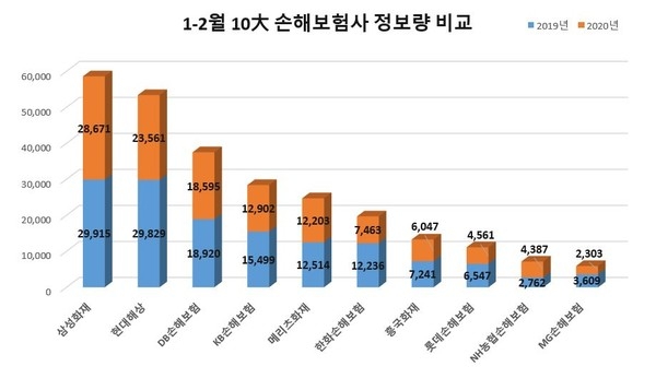 이미지 제공 = 글로벌빅데이터연구소
