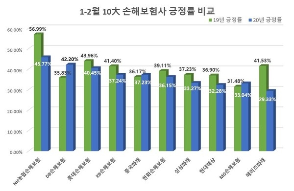 이미지 제공 = 글로벌빅데이터연구소