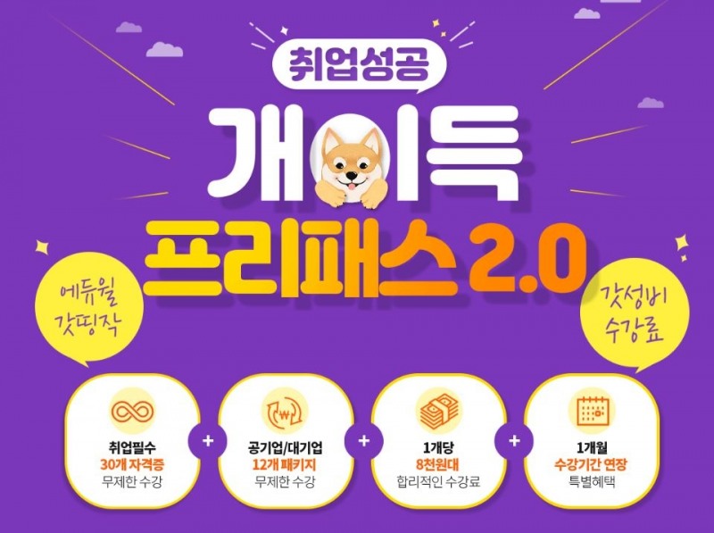 에듀윌 ‘취업성공 프리패스’ 전산세무회계·한경테샛·매경테스트 등 30종 자격증 무제한수강