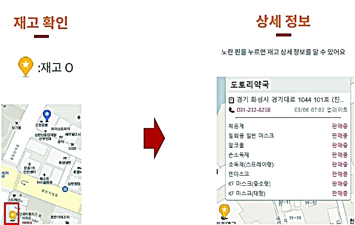 마스크, 손세정제 등 약국 재고 확인 가능한 서비스 출시