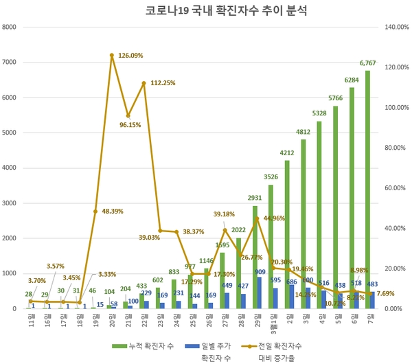 이미지 제공 = 글로벌빅데이터연구소