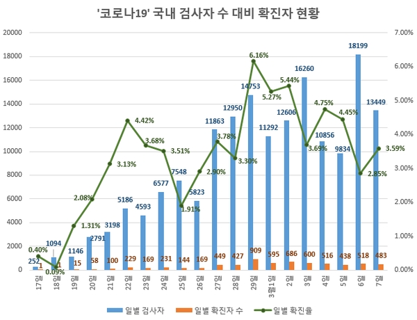 이미지 제공 = 글로벌빅데이터연구소