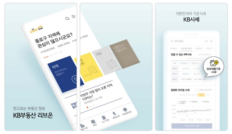 국민은행 부동산플랫폼 KB부동산리브온이 누적 다운로드 200만을 돌파했다.