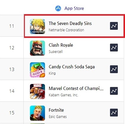 이미지 제공 = 넷마블