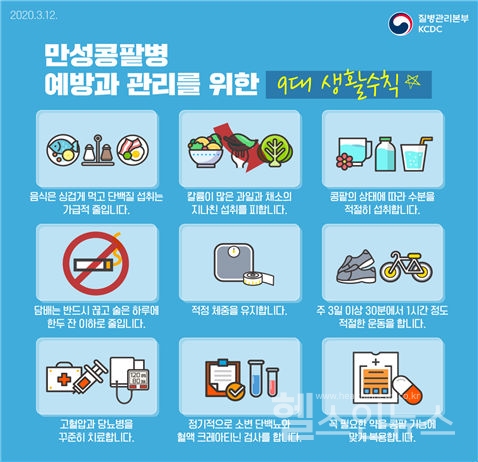 3월 12일은 '세계 콩팥의 날'. 건강한 콩팥위한 9대 생활 수칙