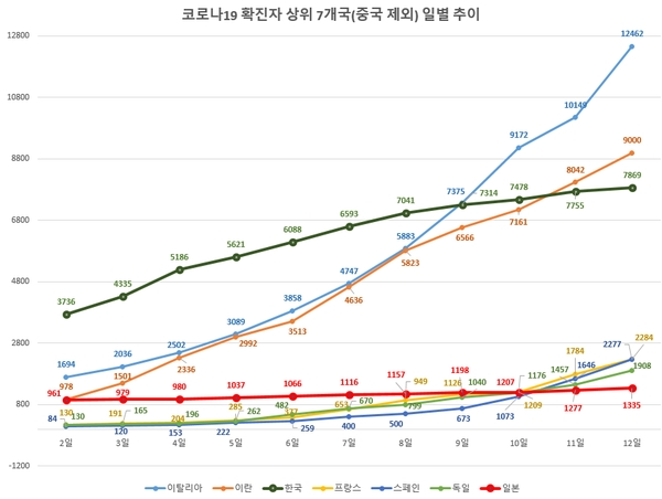 이미지 제공 = 글로벌빅데이터연구소