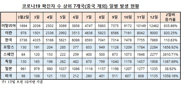 이미지 제공 = 글로벌빅데이터연구소